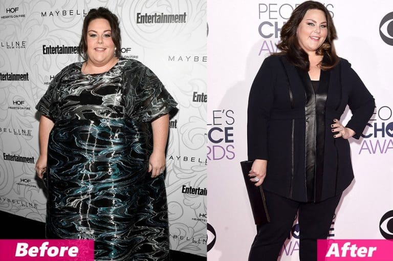 Chrissy Metz Weight Loss Journey: How She Lost Over 100 Pounds - Philip ...